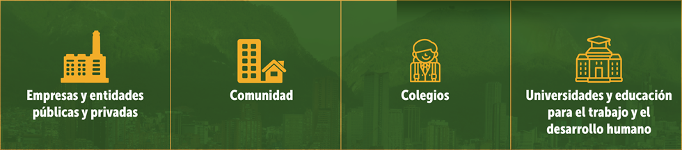 Menu Reporta tu participación aquí