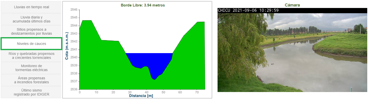 Imagen rio para medir nivel de agua