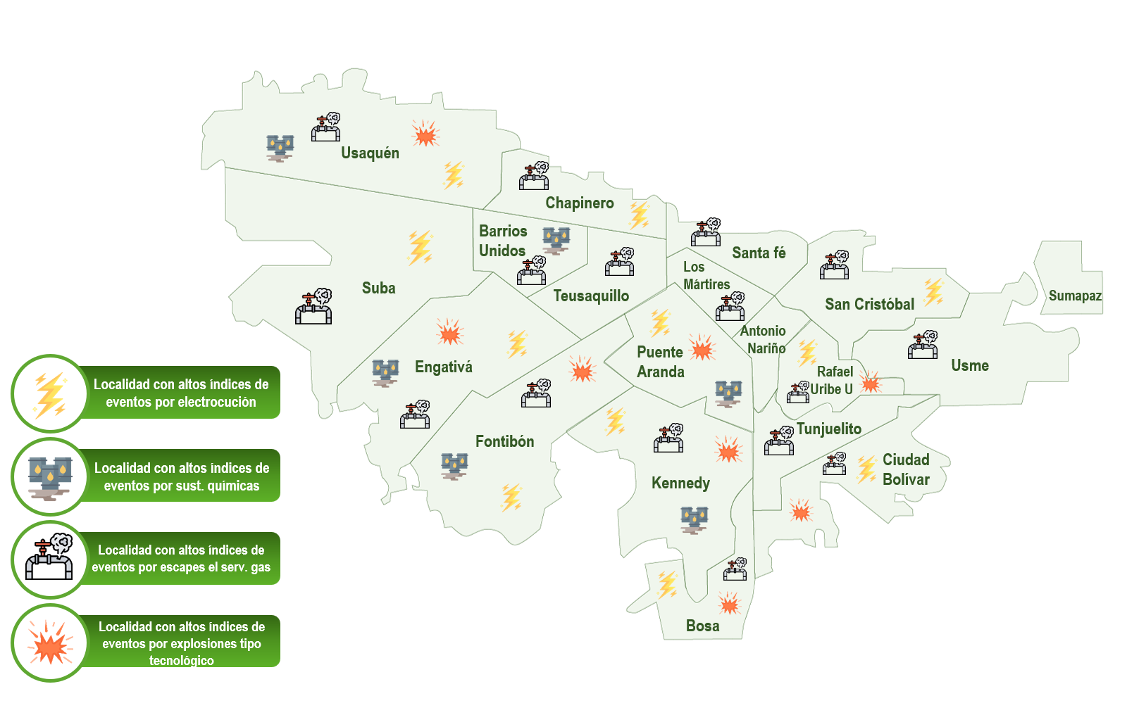 localidades en Bogotá que son más susceptibles a presentar eventos de tipo tecnológico