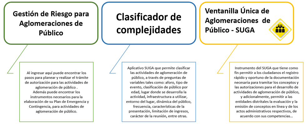 Cuadro sinóptico Aglomeraciones