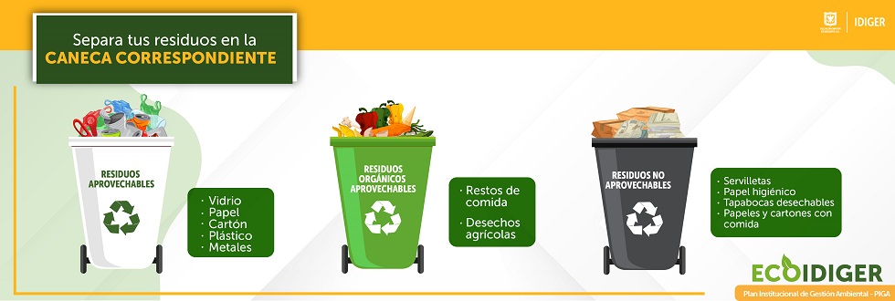 imagen de Canecas para reciclar