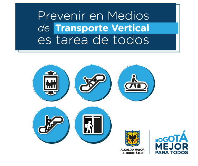 Piezas gráficas Transporte Vertical