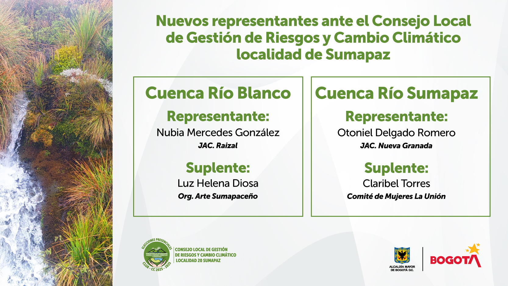 Eleccion de representantes Sumapaz